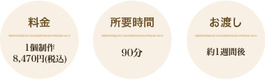 制作物 たいmonカップ1個 / 所要時間 90分 / お渡し 約1週間後